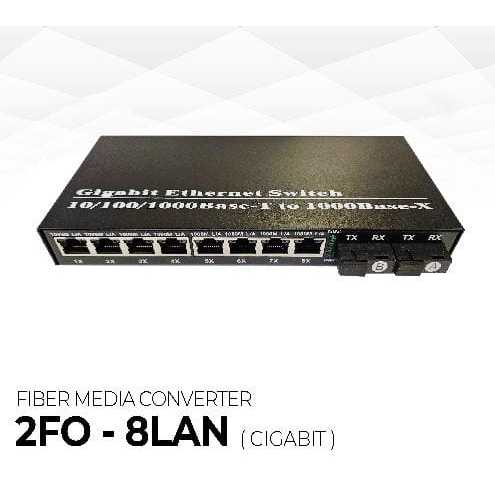 Media converter 2FO 8Lan abb 1000mbps HTB media fiber 2Fo 8 Lan
