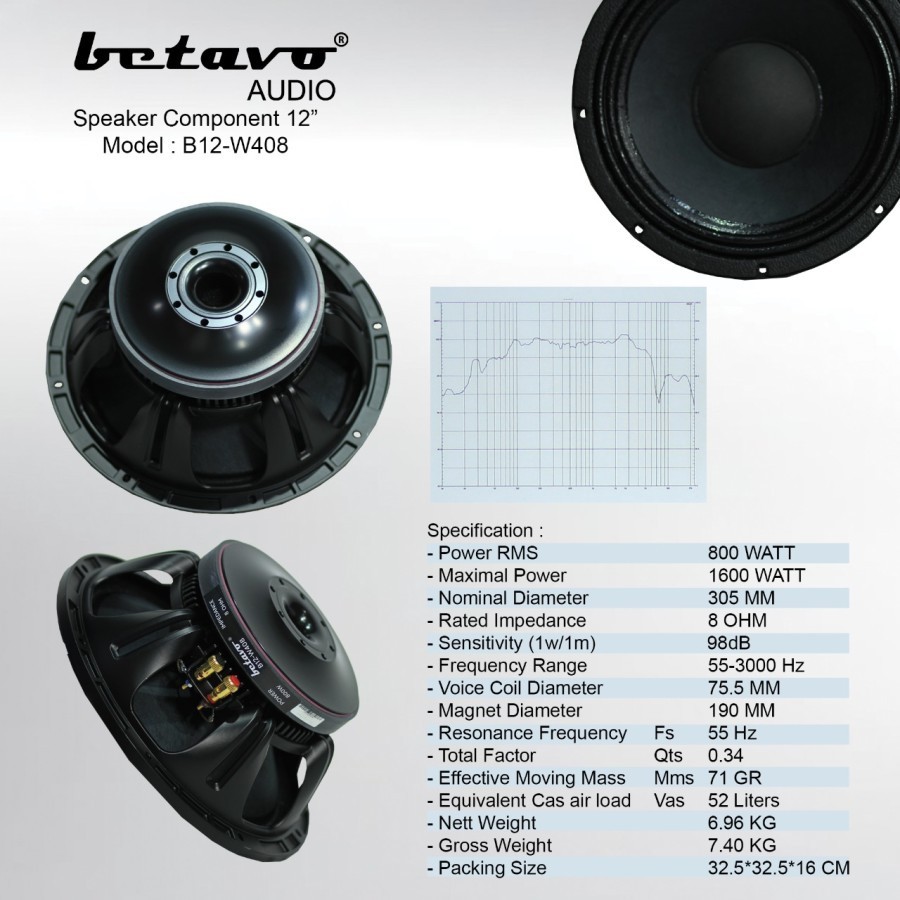 SPEAKER KOMPONEN BETAVO B12 W408 / B12W408 12 INCH ORIGINAL BETAVO