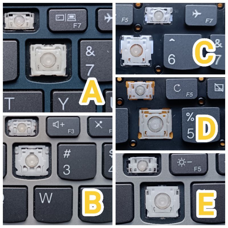 Tuts / Copotan Tombol Keyboard Lenovo Ideapad Yoga Flex 3 Flex 5 Slim 5 Slim 5i Slim 3 Backlit