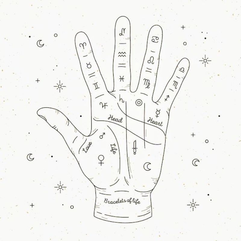 PALM READING GARIS TANGAN BACA GARIS TANGAN RAMALAN TOKO RATU INDIGO SHOPEE