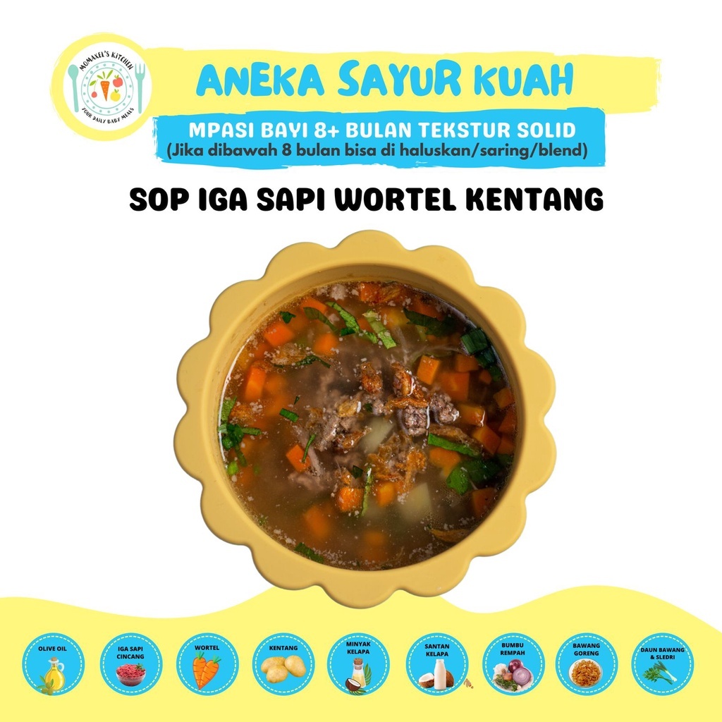 

SOP IGA SAPI WORTEL KENTANG