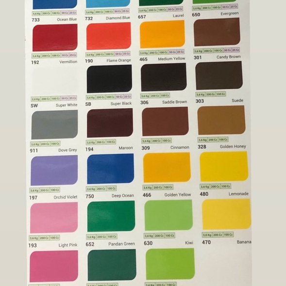 

SPESIAL DISKON CAT MINYAK KECIL 1 CC AVIAN