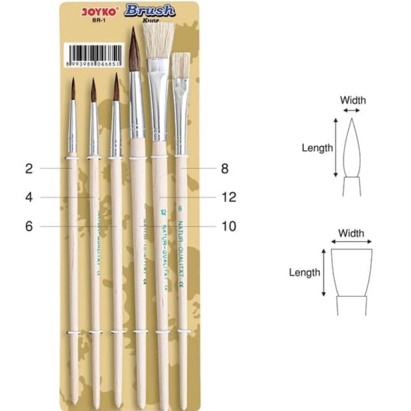 

PAKET HEMAT Brush Kuas Lukis Set BR1