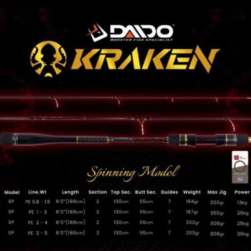 JORAN DAIDO KRAKEN PRO SERIES