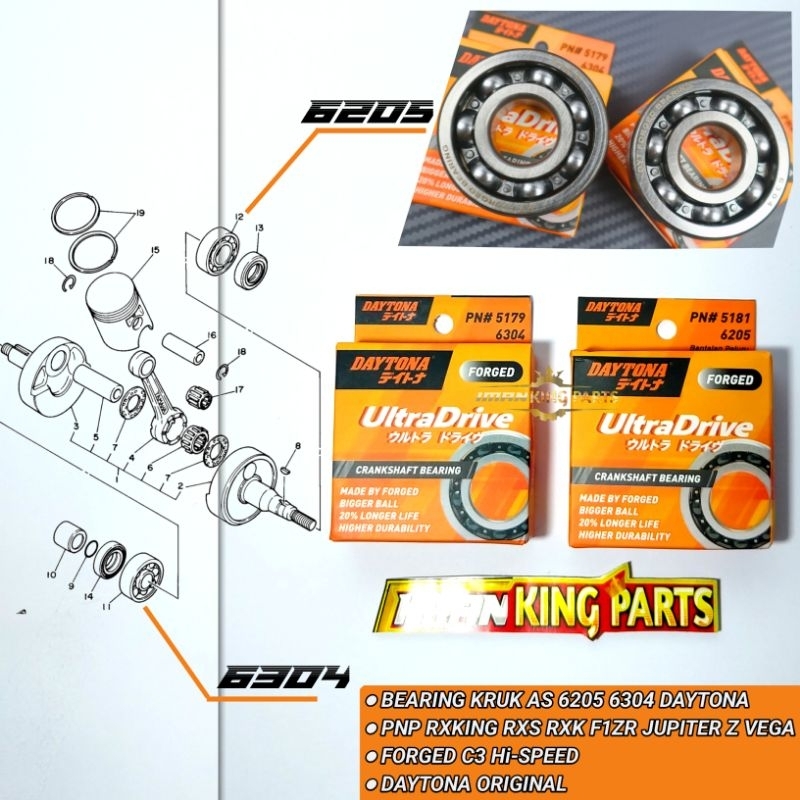 LAHER KRUK AS RX KING RXS F1ZR 6205 6304 DAYTONA