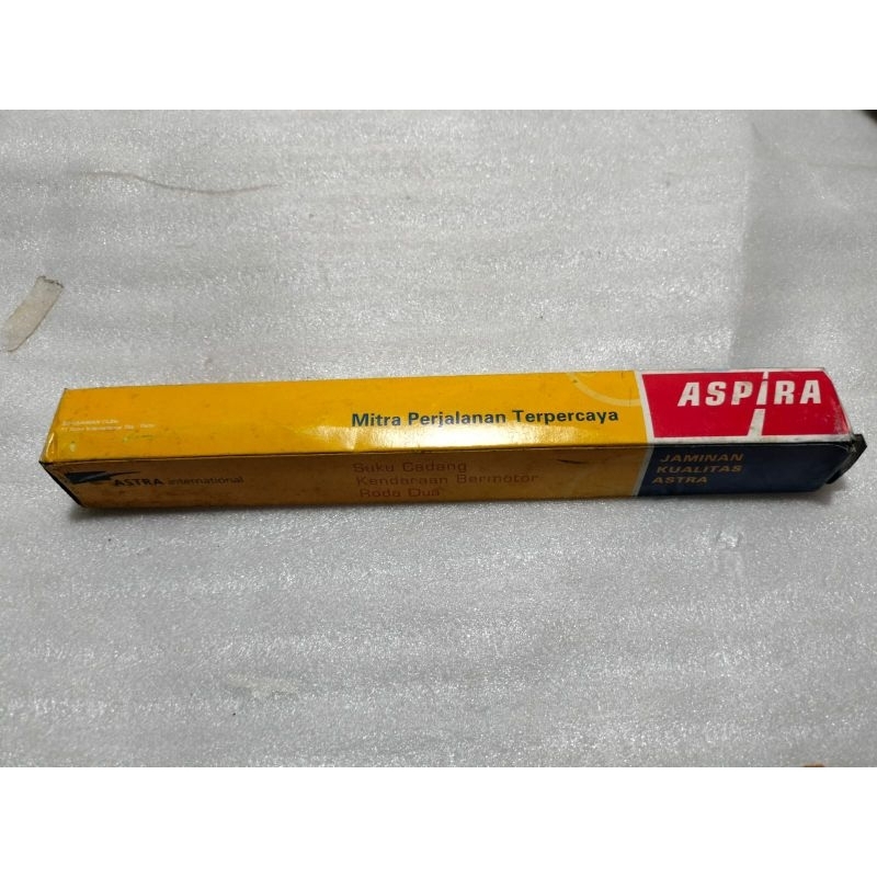 Ruji belakang uk 11-10-162 gl pro neotech gl max neotech pelek ring 18 dan smash r new titan shogun 