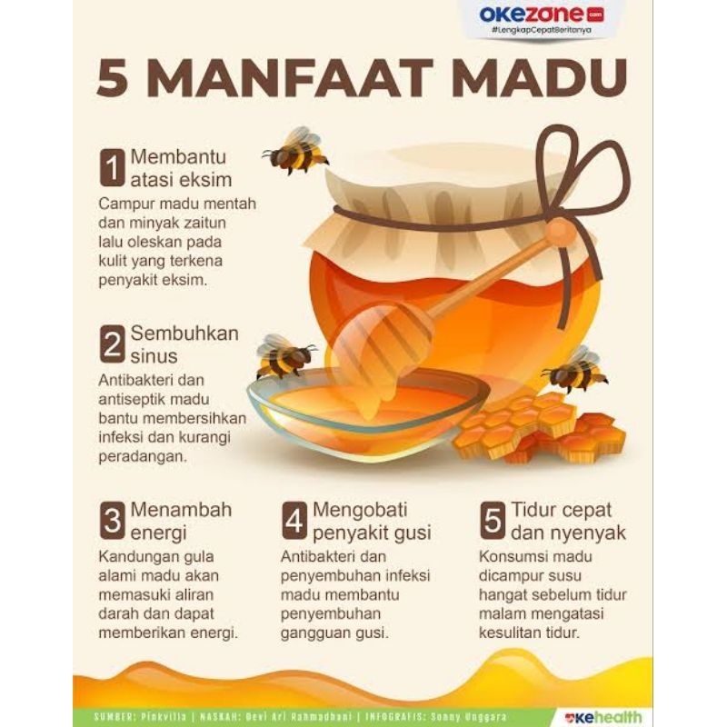 

p4yu Madu Therapy Lambung Sehat Al-Bany netto 1gram