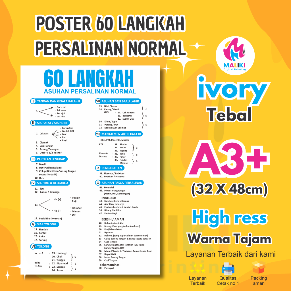 Poster Kebidanan 60 Langkah Asuhan Persalinan