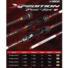 Joran Daido Travel Rod XPedition Spinning 664 6lbs-10lbs