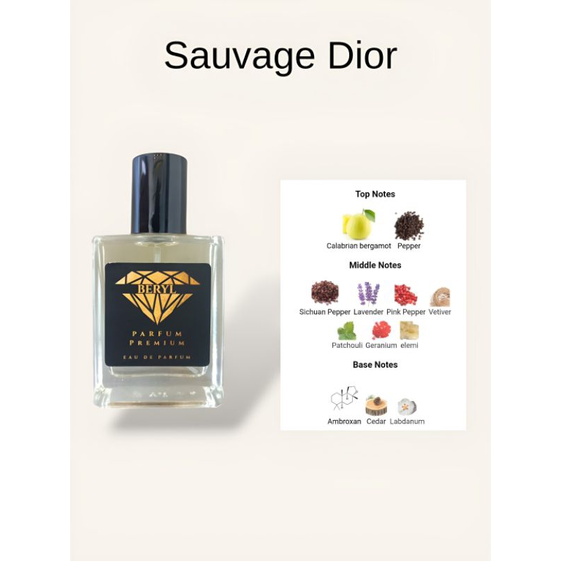 Parfum Pria Dior sauvage inspired