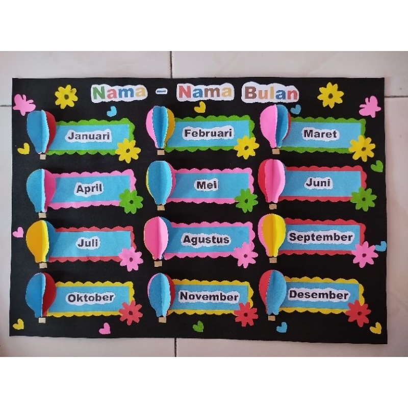 Hiasan Dinding Kelas Nama-Nama Bulan