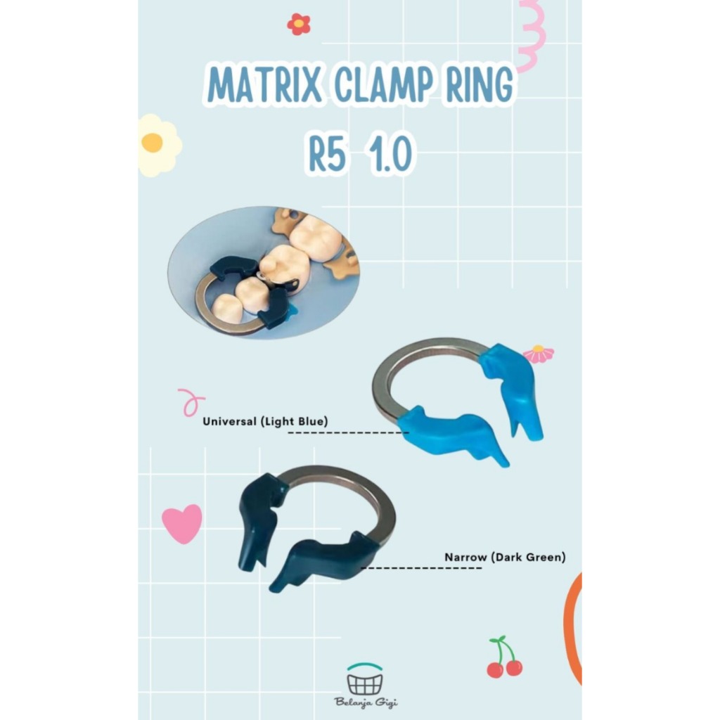 Harga 7rb matrix Terbaru Apr 2026 | BigGo Indonesia