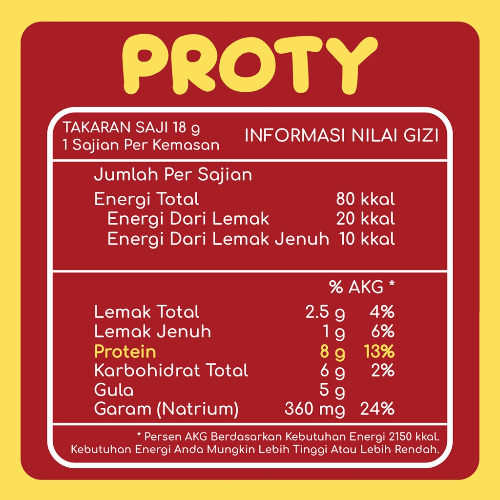

Gooku 28 Store Proty Chicken Chips (Pedas+Original) - Keripik Daging Ayam Krispi - Snack Cemilan