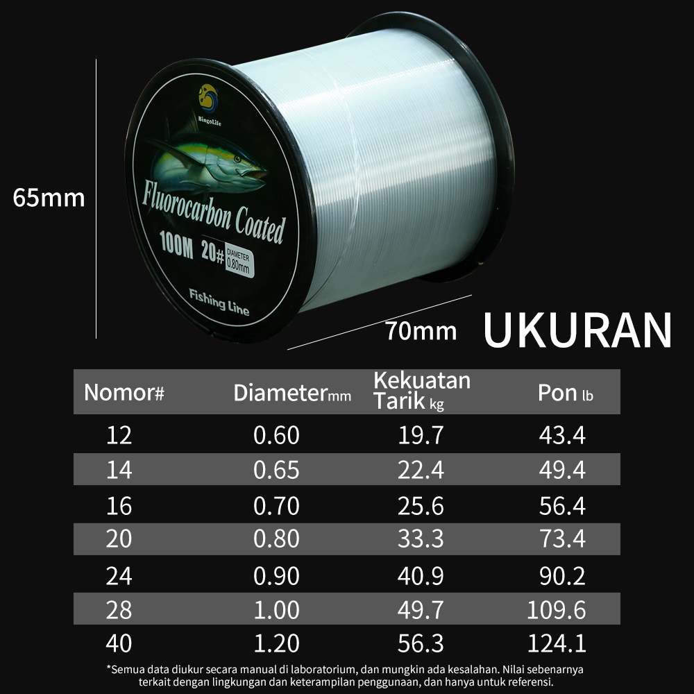 Benang Pancing Transparan Ikan Besar Fishing Line Fluorocarbon Coated Ikan Air Laut Senar Pancing Ta