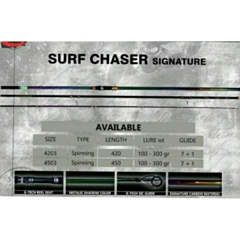 Joran Sambung 3 G Tech Surf Chaser 420