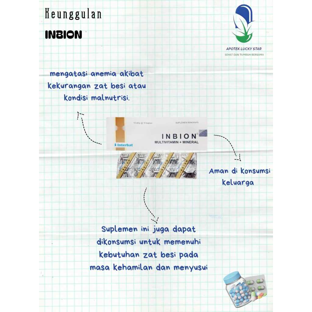 INBION isi 10 Kapsul (Per Strip) Multivitamin dan Mineral KEMASAN BARU