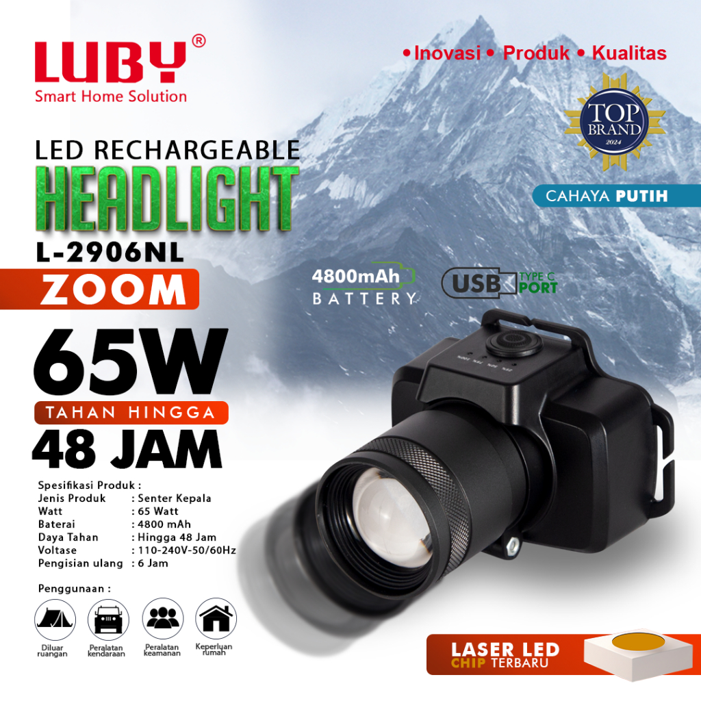 LUBY Headlamp Senter Kepala Zoom In Zoom Out Perbesar Perkecil 65 Watt L 2906