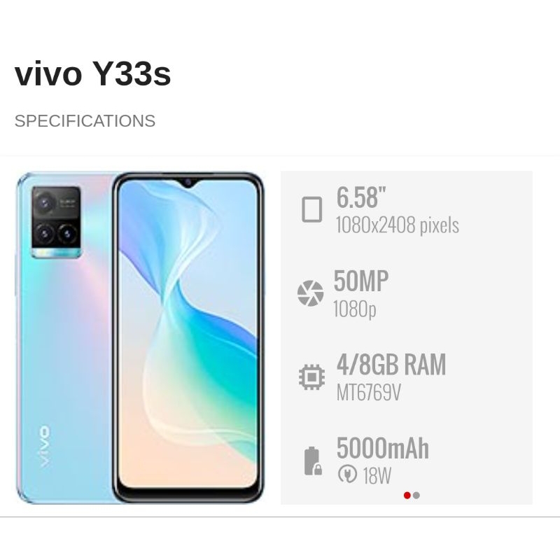 VIVO Y33s (second)