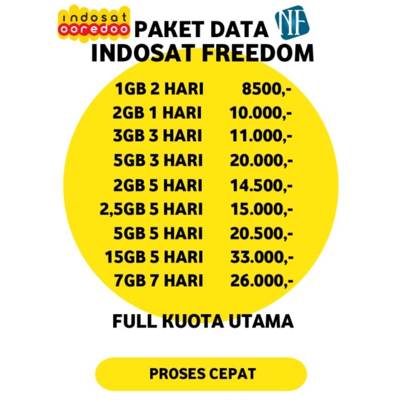 paket Data Kuota Indosat Freedom Harian 1GB,2GB,3GB,5GB,7GB,15GB