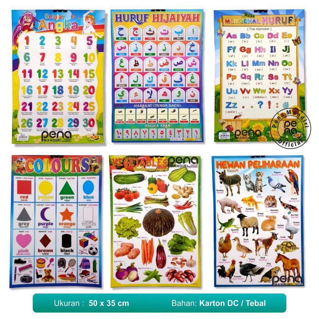 Poster Anak Edukasi Anak Lengkap