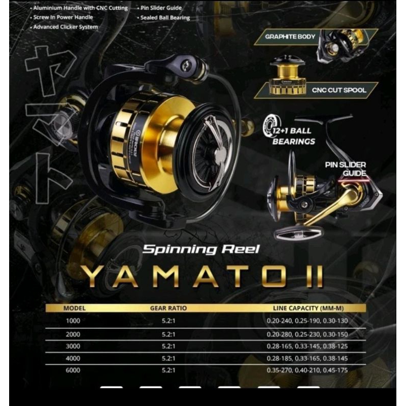 Reel Iroly Yamato ll 6000 Power Handle