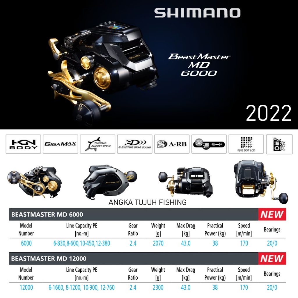 Shimano Beast Master MD Monster Drive 3000 6000 12000 Model 2022 Electric Reel Pancing