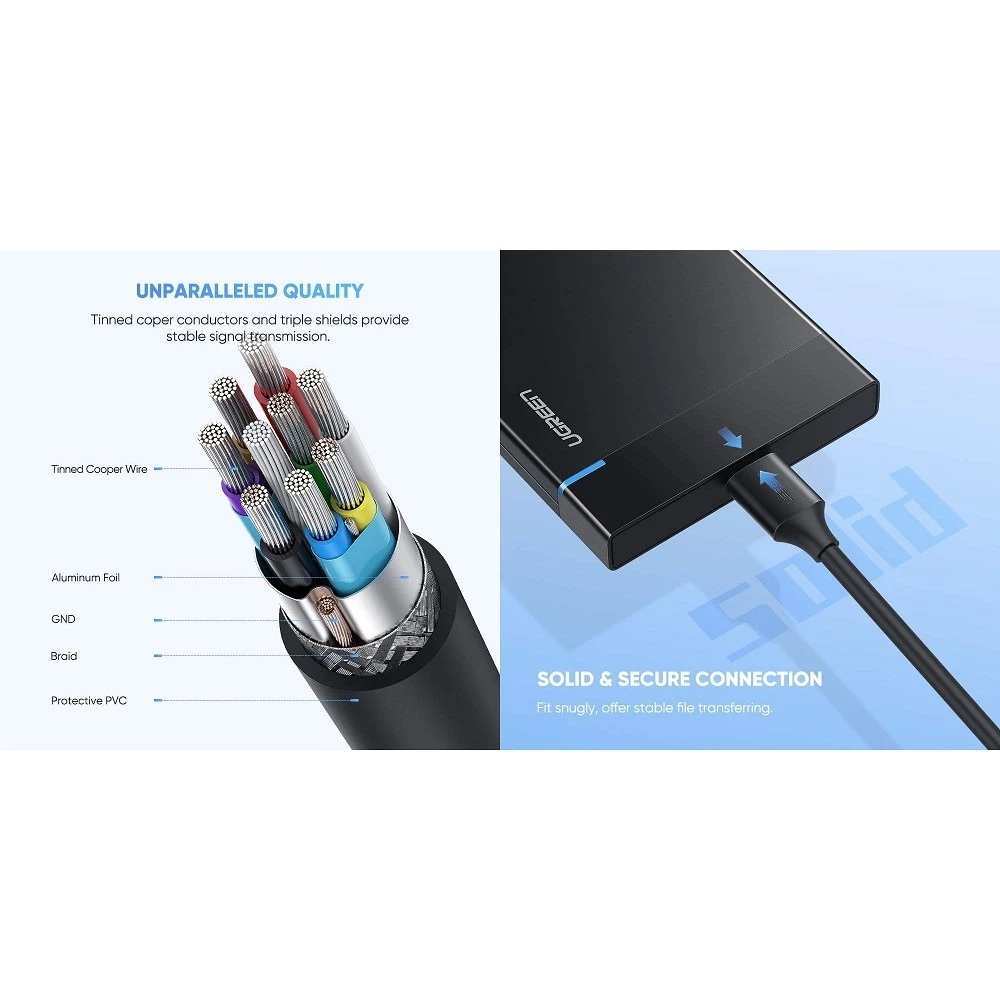 Promo 7.7 UGREEN 20103 Kabel Data TYPE C TO MICRO B USB 3.0 for HDD Hard Disk Drive SATA SSD Cable