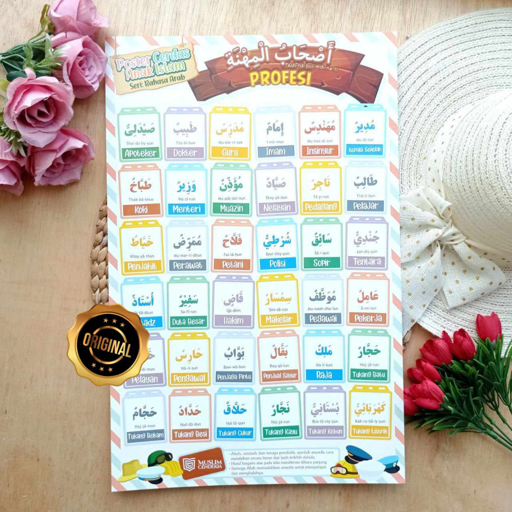 Poster Ashabul Mihnati Profesi