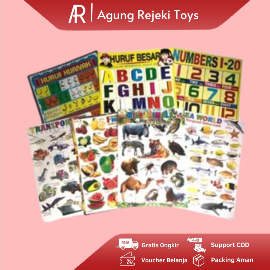 Poster Edukasi Anak / Poster Anak Lembaran : Contoh Huruf Besar / Contoh Huruf Kecil / Huruf Besar /