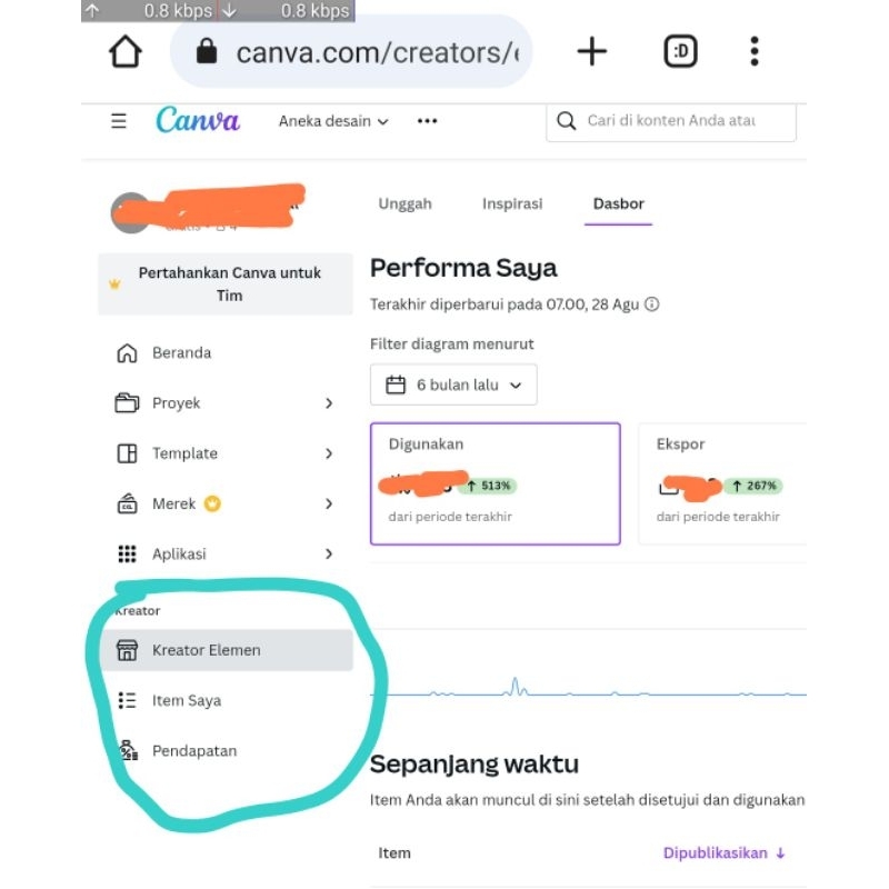 Canva Creator Element - Canva Contributor tak terawat