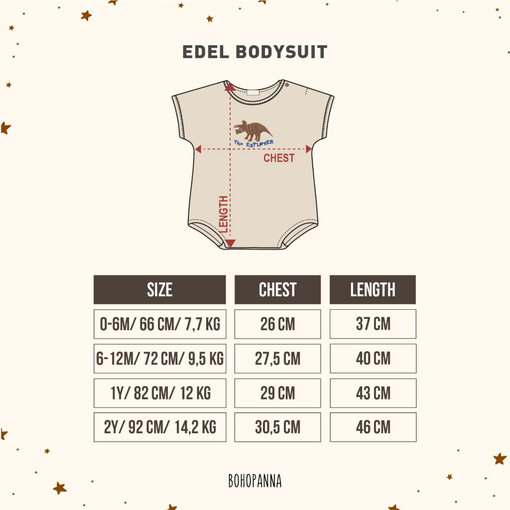 BOHOPANNA EDEL BODYSUIT BAYI UNISEX USIA 0-2 TAHUN