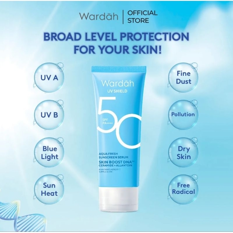 Wardah sunscreen spf 50