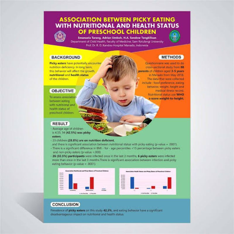 JASA DESAIN POSTER DESIGN POSTER ILMIAH POSTER DIGITAL PENELITIAN POSTER LOMBA PAMFLET FLYER PKM