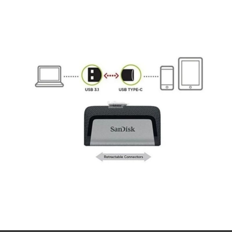 SANDISK FLASDISK USB 3.0 OTG TYPE C 64 GB DUAL DRIVE 64 GB SDDDC2