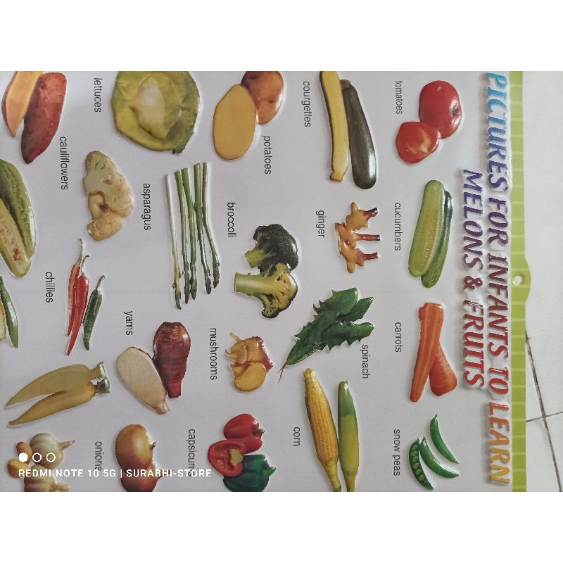 poster plastik timbul sayur Mayur buah-buahan