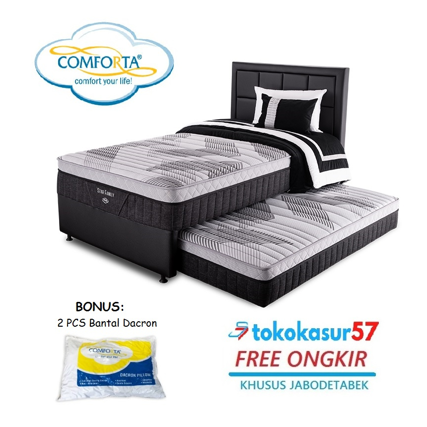 COMFORTA Kasur Anak Springbed 2in1 Type Star Family - Full
