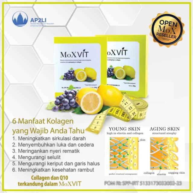 

MOXVIT