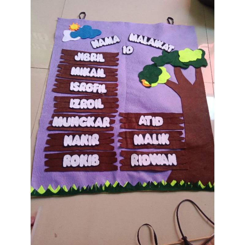 hiasan dinding kelas nama bulan / 10 malaikat / hiasan dinding dari kain flanel