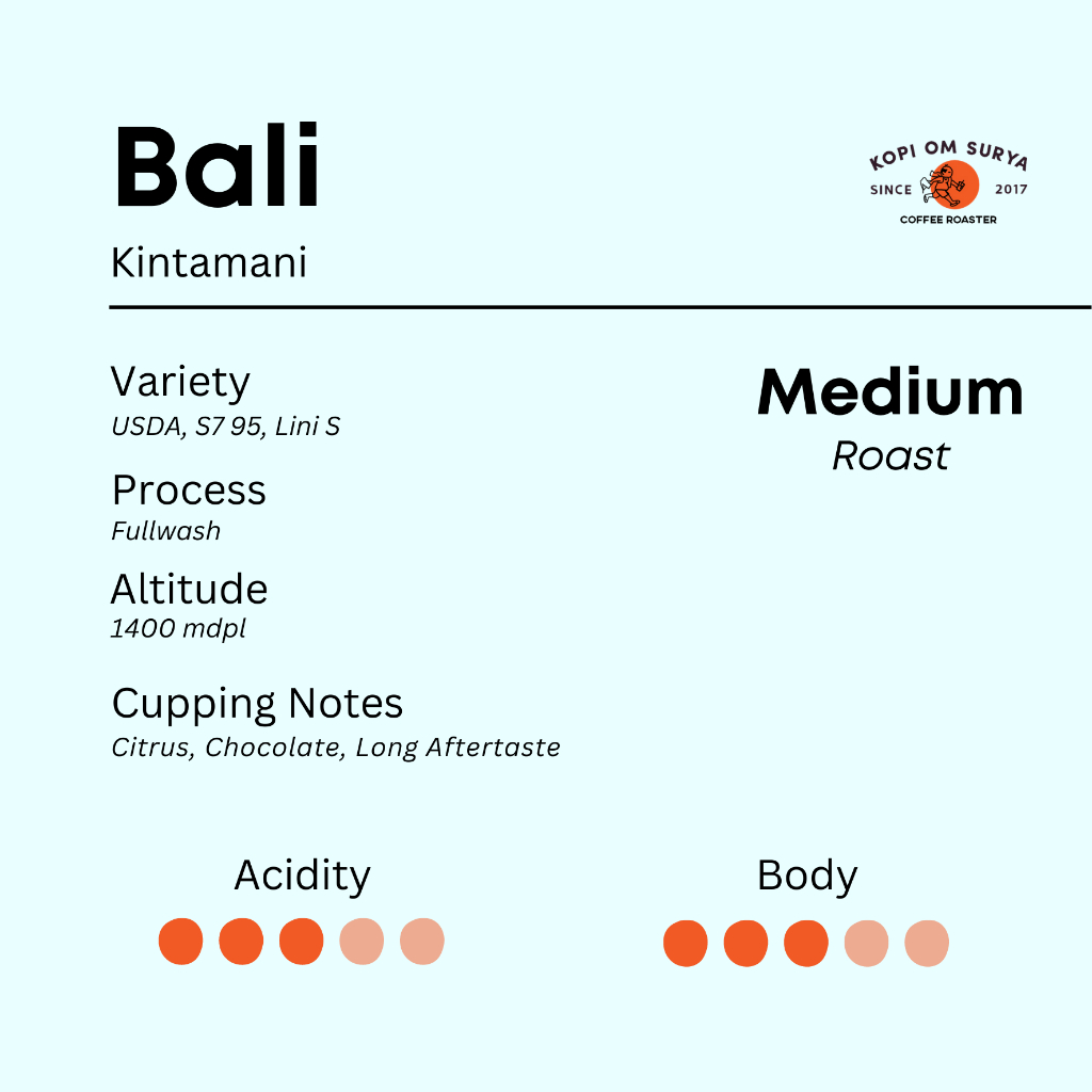 

Kopi Arabika Bali Kintamani Kopi Single Origin