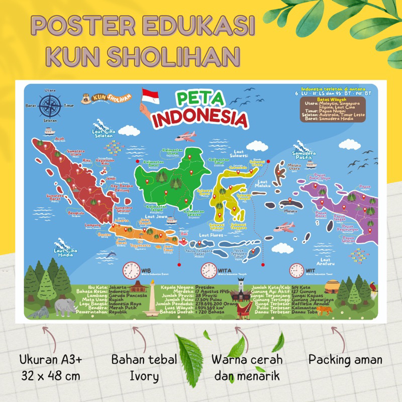 Poster Peta Indonesia 38 Provinsi (Provinsi, Ibu Kota, Fakta Menarik) | Poster Edukasi Anak Kun Shol