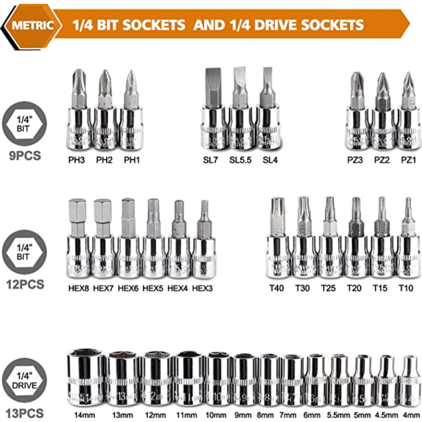 Alat Tukang  Set Perkakas Tukang Tas Perkakas Kotak Perkakas Kunci Shock 46 PCS