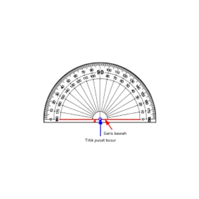 

Penggaris Busur Protractor Butterfly 180 / 12cm ( pcs )