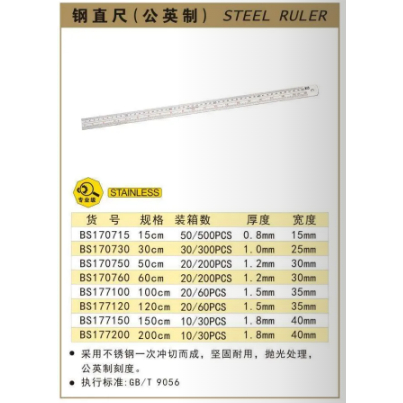 

Penggaris/Steel Ruler
