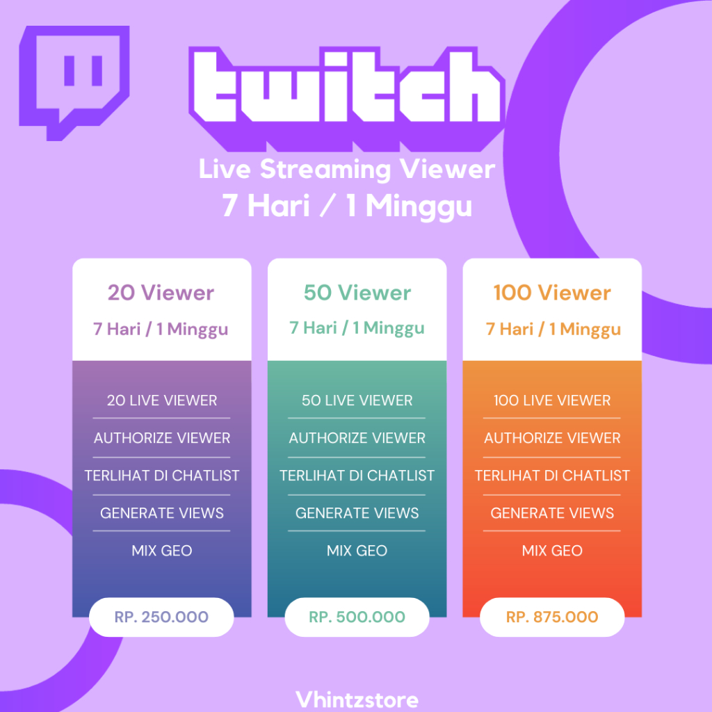 Twitch Live Streaming Viewer 7 Hari/ 1 Minggu
