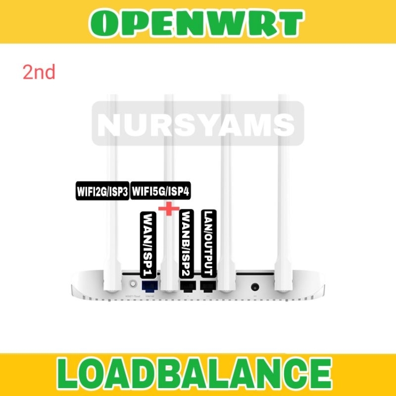 Xiaomi Mi Router 4A Gigabit Edition Loadbalance Openwrt 2nd