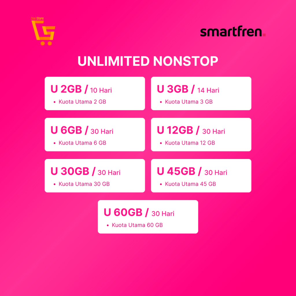 (1) Kuota Internet Smartfren Unlimited Nonstop Paket Data Smartfren Termurah by coostore