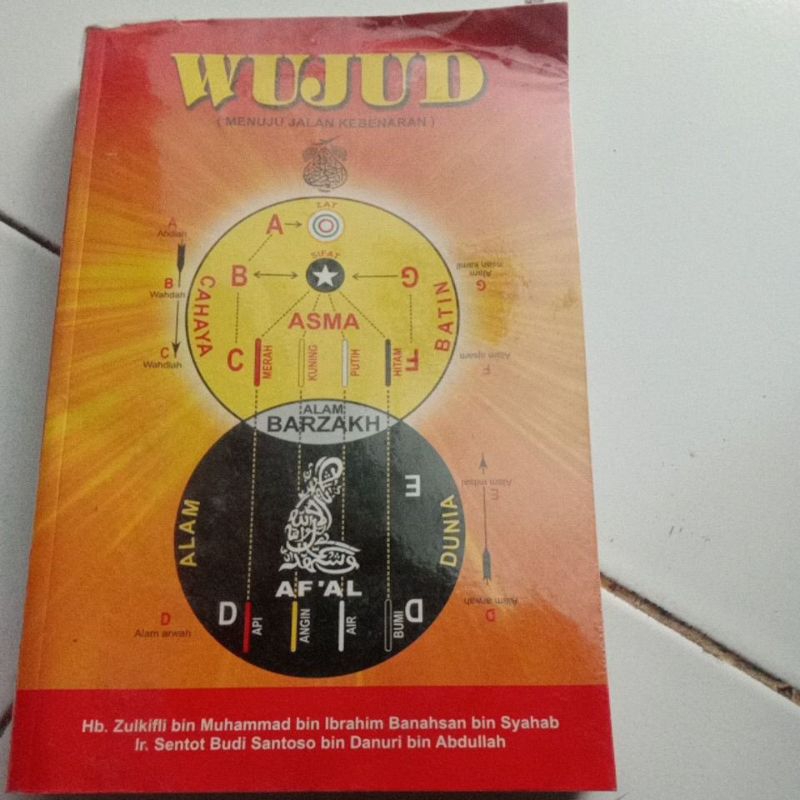 WUJUD menuju jalan kebenaran