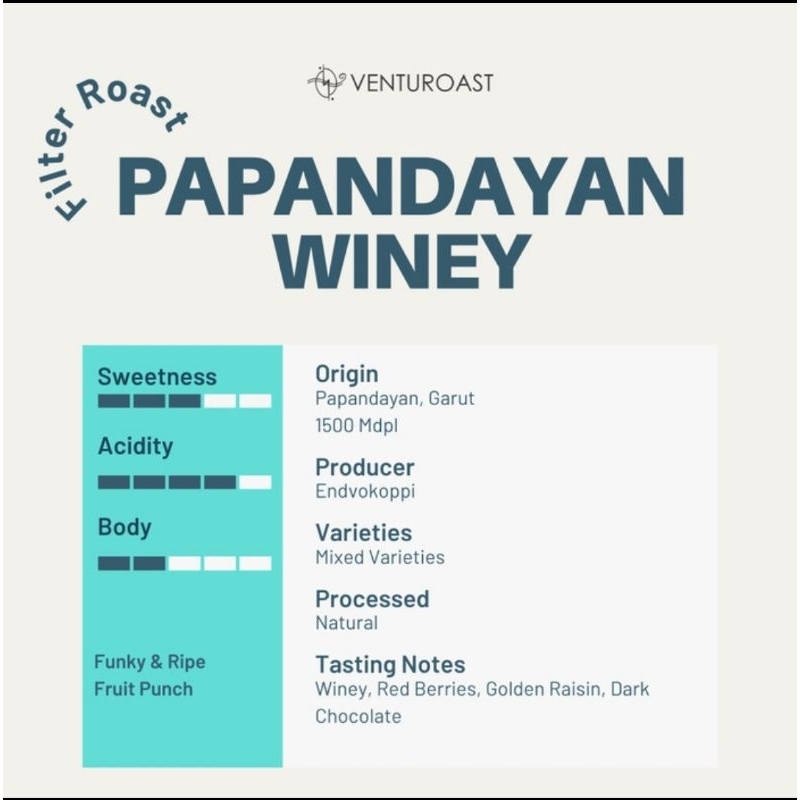 

PAPANDAYAN WINEY