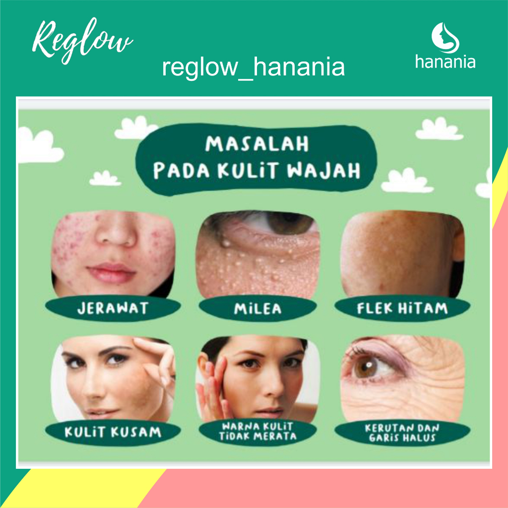 Reglow Glowing Skin Treatment Skincare Original Paket Lengkap By Dr Sindy Halal BPOM