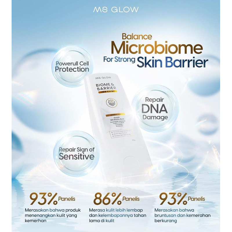 MS GLOW BIOME &amp; BARRIER CREAM ENRICHED WITH ECTOIN 8X AMINO ACID
